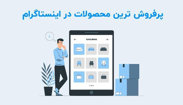 اجناس پر سود